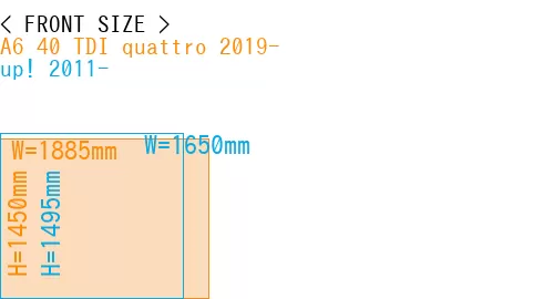#A6 40 TDI quattro 2019- + up! 2011-
